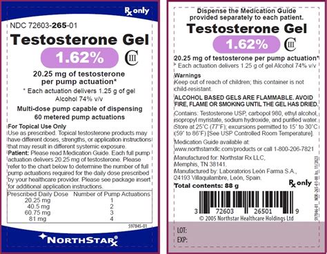 are there generic testosterone gels